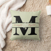 Monogram initiaal met namen op voor & achter kussen (Deken)