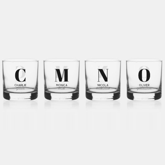 Monogram Initiaal naam gepersonaliseerde bruiloft Whisky Glas (Achterkant)