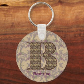 Monogram Initial B Vintage Floral Personalized Sleutelhanger (Achterkant)