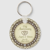 Monogram Jubileum Gold Sleutelhanger (Voorkant)