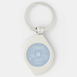 Monogram Keepsake Blue-Sleutelhanger Sleutelhanger