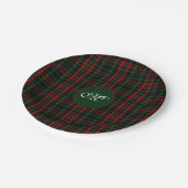 Monogram Kerst Tartan Plaid Rood, Groen Zwart Papieren Bordje (Gekanteld)