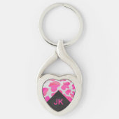 Monogram Koe Hot Pink en White Print Sleutelhanger (Voorkant)