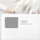 Monogram Kool Gray White Polka Dot Pattern Etiket (Insitu)