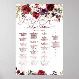 Monogram Landelijke Bloei Roze Bourgondië Stof Paa Poster