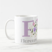 Monogram Letter F & Christelijke naam Koffiemok (Links)