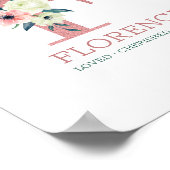 Monogram Letter F Roze Waterverf Floral Neursery Poster (Hoek)