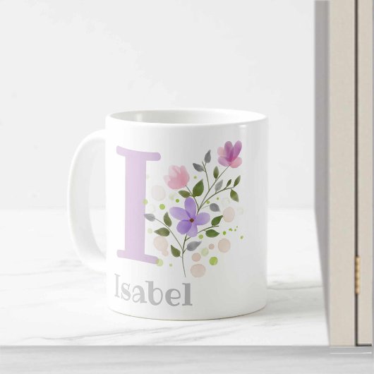 Monogram Letter I & Christelijke naam Koffiemok