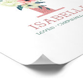 Monogram Letter I Roze Waterverf Floral Neursery Poster (Hoek)