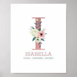 Monogram Letter I Roze Waterverf Floral Neursery Poster