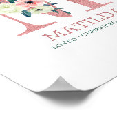 Monogram Letter M Roze Waterverf Floral Neursery Poster (Hoek)