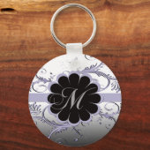 Monogram Letter M Violet Sleutelhanger (Voorkant)