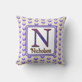 Monogram Letter N Initiaal Blue Polka Dot Keepsake Kussen (Voorkant)
