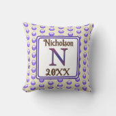 Monogram Letter N Initial Blue Polka Dot Memento Kussen (Voorkant)