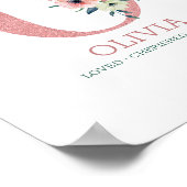 Monogram Letter O Roze Waterverf Floral Nursery Poster (Hoek)