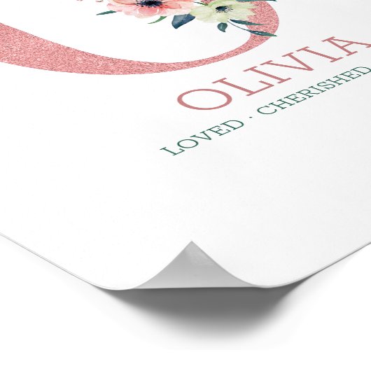 Monogram Letter O Roze Waterverf Floral Nursery Poster (Hoek)