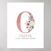 Monogram Letter O Roze Waterverf Floral Nursery Poster (Voorkant)