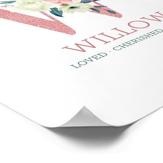 Monogram Letter W Roze Waterverf Floral Neursery Poster (Hoek)