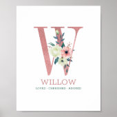 Monogram Letter W Roze Waterverf Floral Neursery Poster (Voorkant)