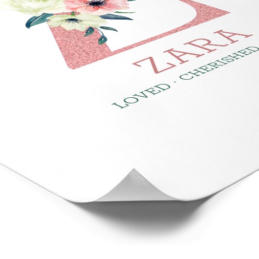 Monogram Letter Z Roze Waterverf Floral Neursery Poster (Hoek)