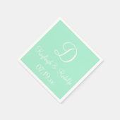 Monogram lichte mint Exclusief kleurrijk Papier Na Servet (Hoek)
