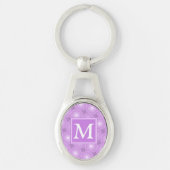 Monogram lilac purple circles pattern sleutelhanger (Voorkant)