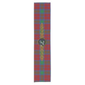 Monogram Lindsay Tartan Korte Tafelloper (Voorkant)
