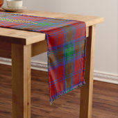 Monogram Lindsay Tartan Korte Tafelloper (Voorbeeld)