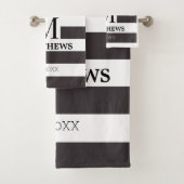 Monogram Marine Blauwe Strepen Familie Strand Huis Bad Handdoek (Insitu)