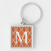 Monogram | Marktbewegingen III Sleutelhanger (Voorkant)
