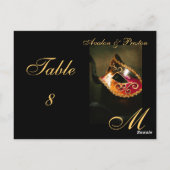 Monogram Masquerade Mask Gold Table Plaatskaart Briefkaart (Achterkant)