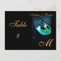 Monogram Masquerademasker Blauwgroen tafel Plaatsk