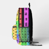 Monogram Math Student Fun 1-100 Kleurrijke Nummers Bedrukte Rugzak (Rechts)