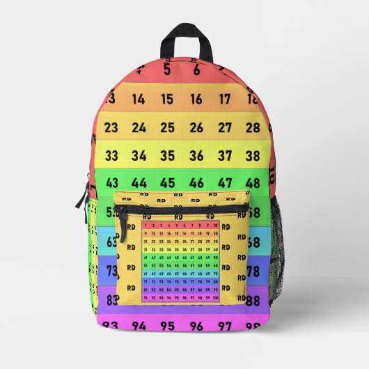 Monogram Math Student Fun 1-100 Kleurrijke Nummers Bedrukte Rugzak (Voorkant)