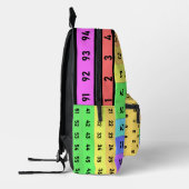 Monogram Math Student Fun 1-100 Kleurrijke Nummers Bedrukte Rugzak (Links)