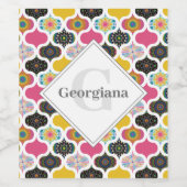 Monogram Maximalistische Regenboog Dot Mandalas Pa Wijn Etiket (Enkel label)