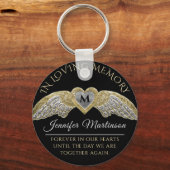 Monogram Memorial in Loving Memory Sleutelhanger (Voorkant)