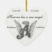 Monogram Memorial Tribute Ornament A (Voorkant)