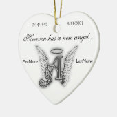 Monogram Memorial Tribute Ornament A (Links)