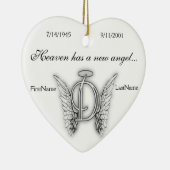 Monogram Memorial Tribute Ornament D (Rechts)