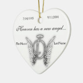 Monogram Memorial Tribute Ornament D (Links)