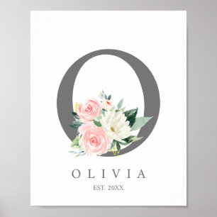 Monogram met letter O, Initiaal prints