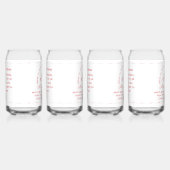 Monogram met naam katholieke zegen drinkset blikvorm glas (Rechts)