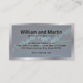 Monogram | Metaalgrens | Financieel schema Visitekaartje (Achterkant)