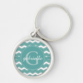 Monogram minty chevron sleutelhanger (Voorkant)
