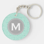 Monogram Modern Mint Grieks Zeer belangrijk Patroo Sleutelhanger (Achterkant)