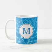 Monogram mousserend blauw zwemwater koffiemok (Links)