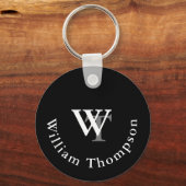 Monogram - Naam en Initialen - custom Sleutelhanger (Achterkant)