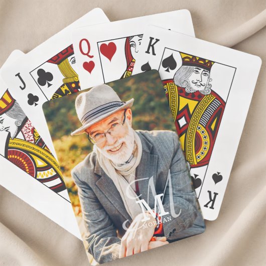 Monogram Naam Modern Elegant Aangepaste Foto Pokerkaarten