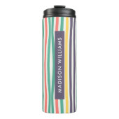 monogram, naam, thermosbeker (Voorkant)